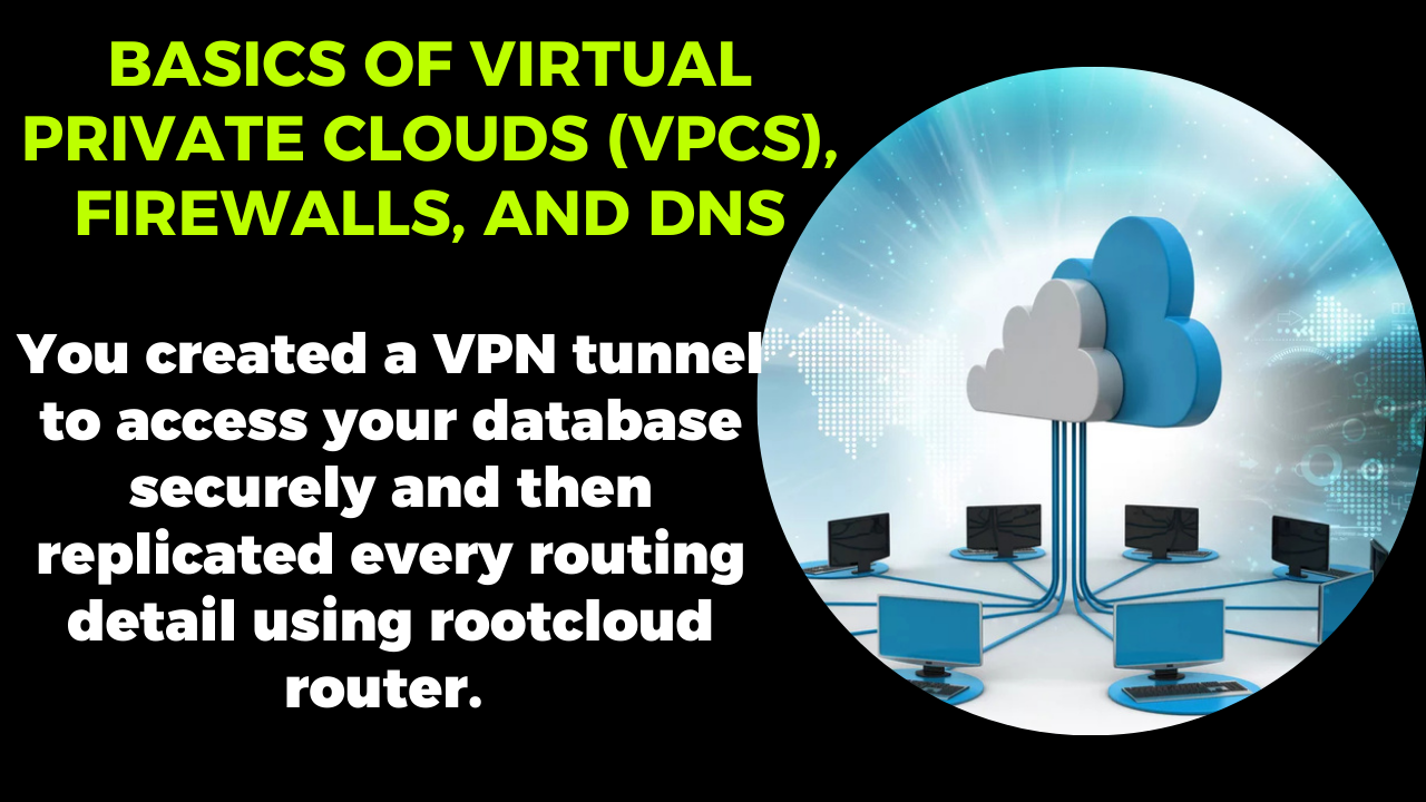 Basics of Virtual Private Clouds